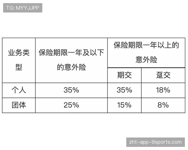 青训器材共享合同范本与赔偿计算方法，青训器材共享合同范本与赔偿计算方法有哪些